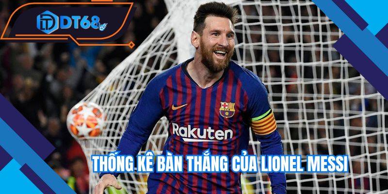 Thống kê chỉ số dứt điểm của Messi trong mùa giải 