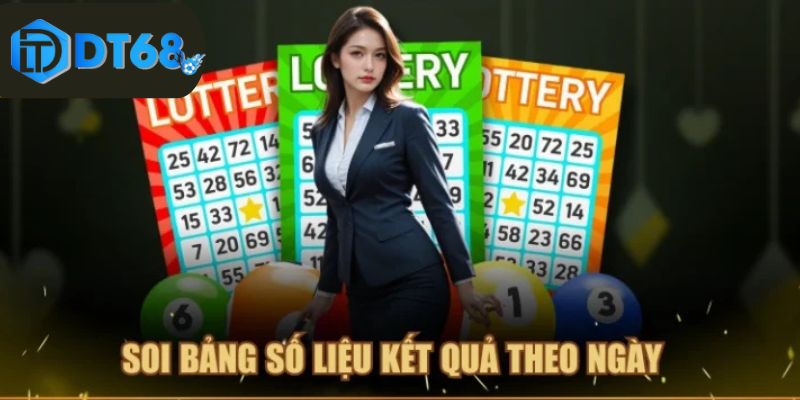 Soi bảng số liệu kết quả theo ngày